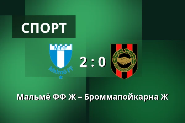 Мальмё ФФ Ж – Броммапойкарна Ж — Eleda Stadion, Мальмё