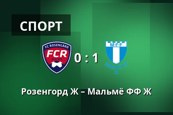 Розенгорд Ж – Мальмё ФФ Ж — Malmo IP, Мальмё