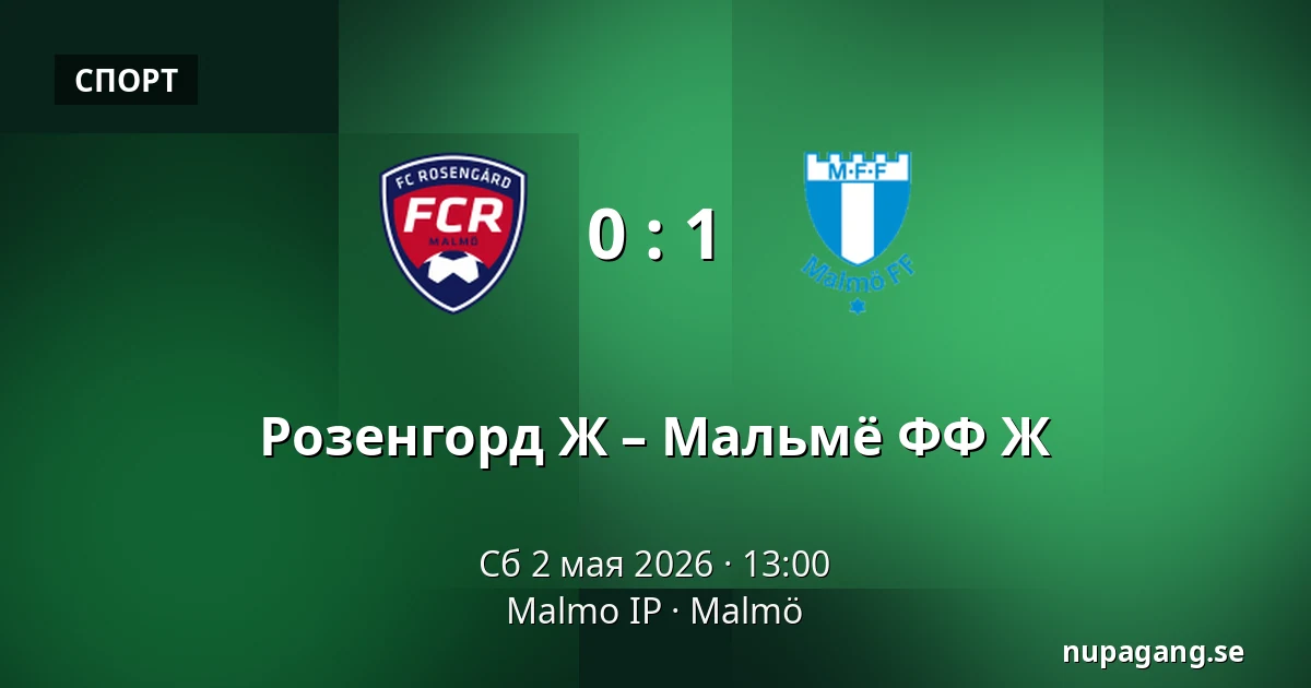Розенгорд Ж – Мальмё ФФ Ж — Malmo IP, Мальмё
