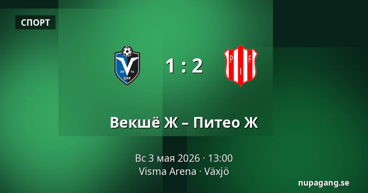 Векшё Ж – Питео Ж — Visma Arena, Växjö