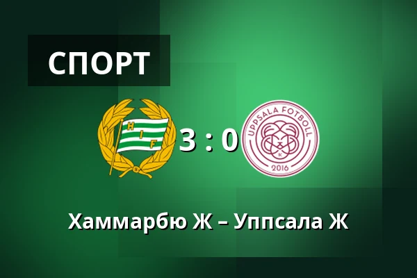 Хаммарбю Ж – Уппсала Ж — Hammarby IP, Стокгольм