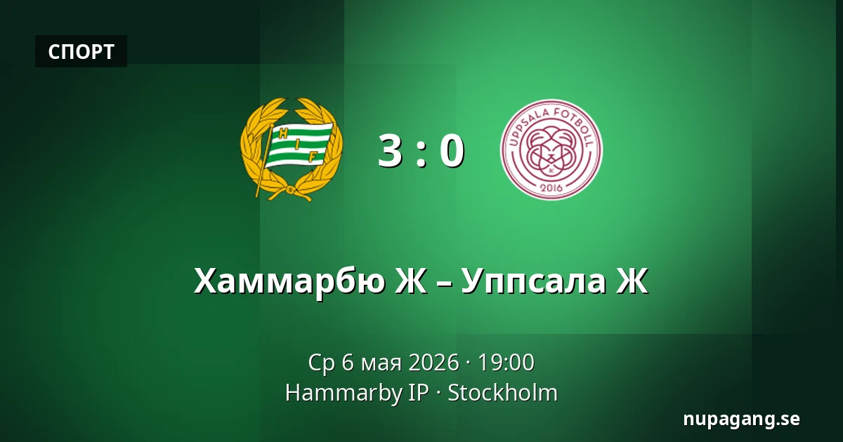 Хаммарбю Ж – Уппсала Ж — Hammarby IP, Стокгольм