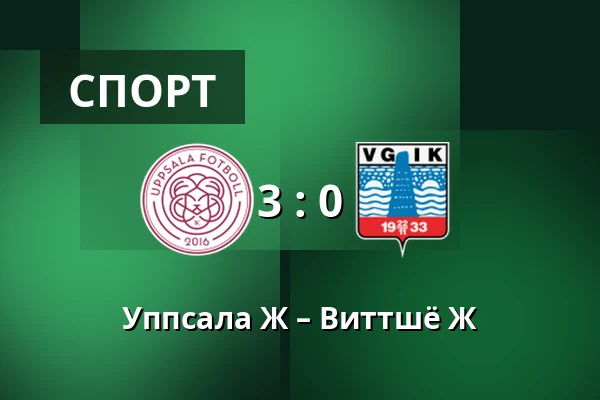 Уппсала Ж – Виттшё Ж — Studenternas IP, Uppsala