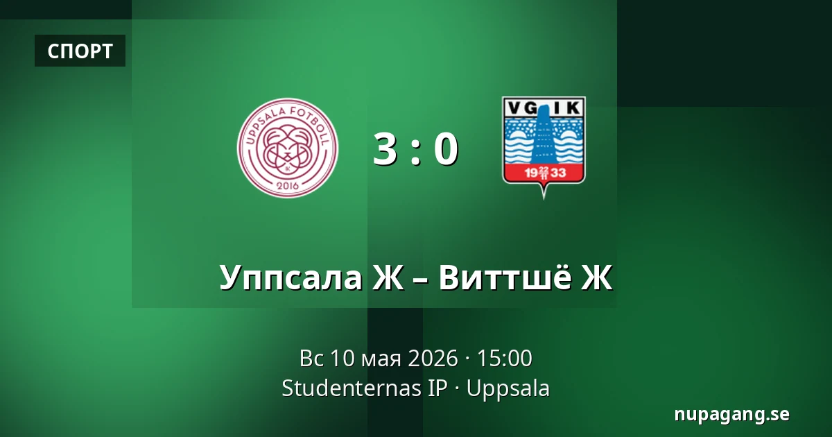 Уппсала Ж – Виттшё Ж — Studenternas IP, Uppsala
