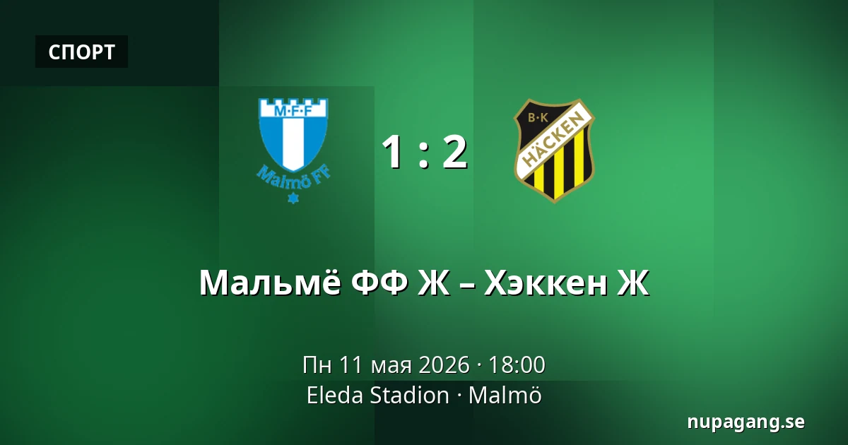 Мальмё ФФ Ж – Хэккен Ж — Eleda Stadion, Мальмё