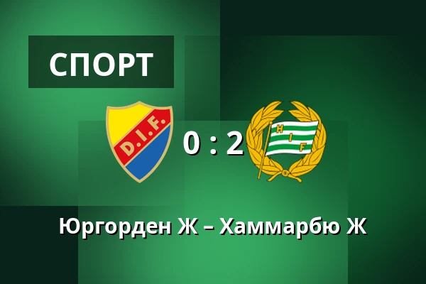 Юргорден Ж – Хаммарбю Ж — Stockholms Olympiastadion, Стокгольм