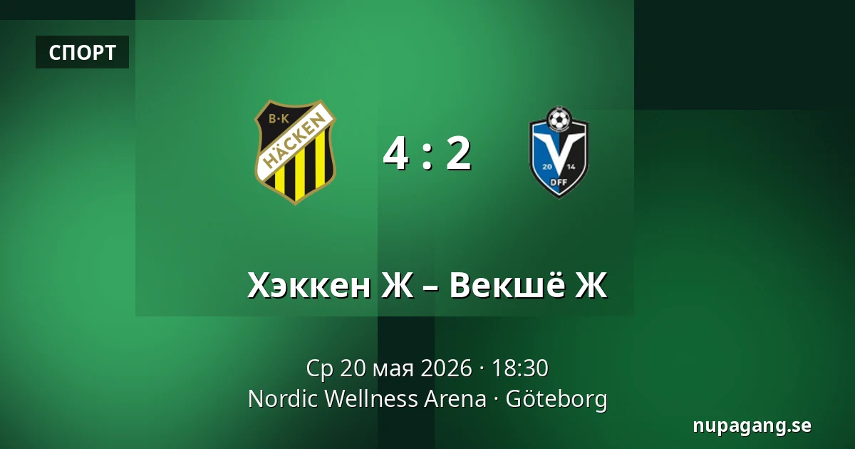 Хэккен Ж – Векшё Ж — Nordic Wellness Arena, Гётеборг