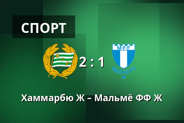 Хаммарбю Ж – Мальмё ФФ Ж — Hammarby IP, Стокгольм