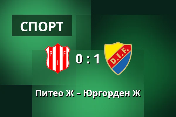 Питео Ж – Юргорден Ж — LF Arena, Piteå
