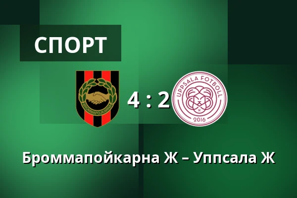 Броммапойкарна Ж – Уппсала Ж — Grimsta IP, Стокгольм