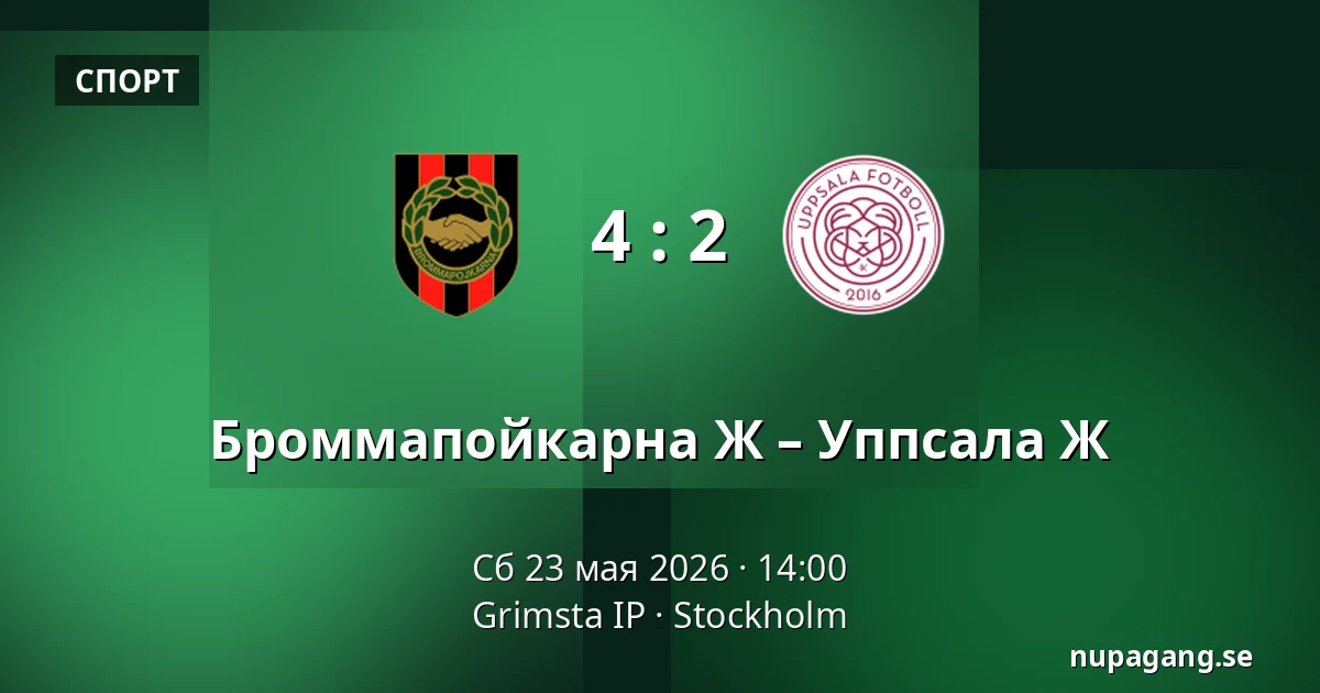 Броммапойкарна Ж – Уппсала Ж — Grimsta IP, Стокгольм