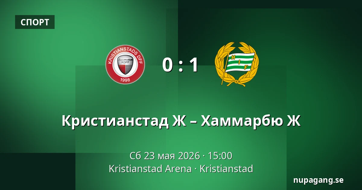 Кристианстад Ж – Хаммарбю Ж — Kristianstad Arena, Kristianstad