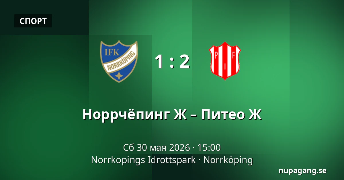 Норрчёпинг Ж – Питео Ж — Norrkopings Idrottspark, Norrköping