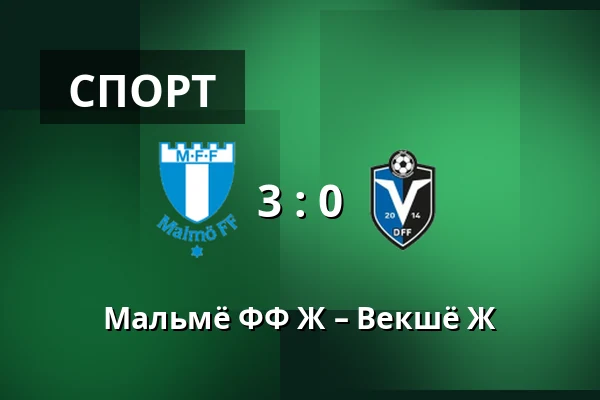 Мальмё ФФ Ж – Векшё Ж — Eleda Stadion, Мальмё