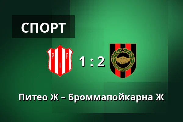 Питео Ж – Броммапойкарна Ж — LF Arena, Piteå