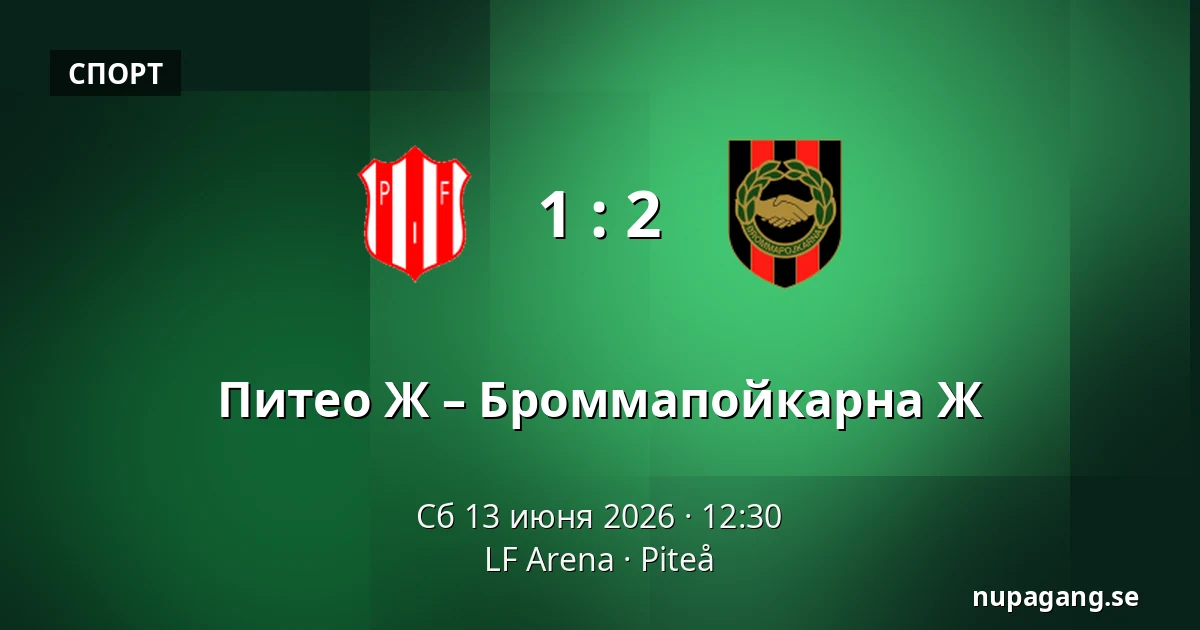 Питео Ж – Броммапойкарна Ж — LF Arena, Piteå