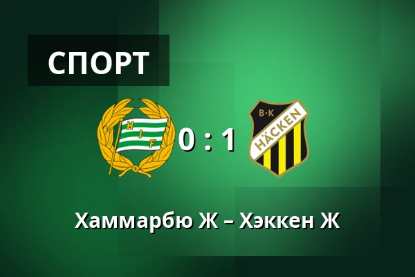 Хаммарбю Ж – Хэккен Ж — Hammarby IP, Стокгольм