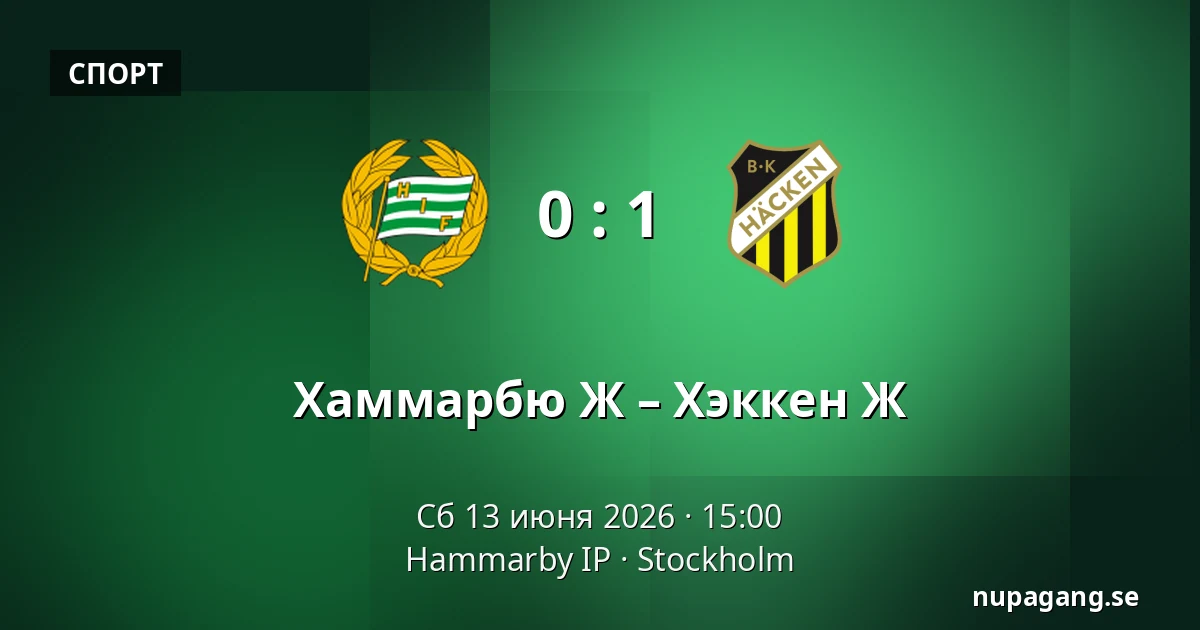 Хаммарбю Ж – Хэккен Ж — Hammarby IP, Стокгольм