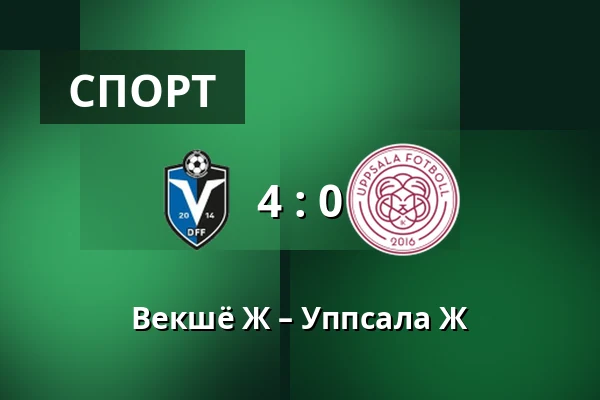 Векшё Ж – Уппсала Ж — Visma Arena, Växjö