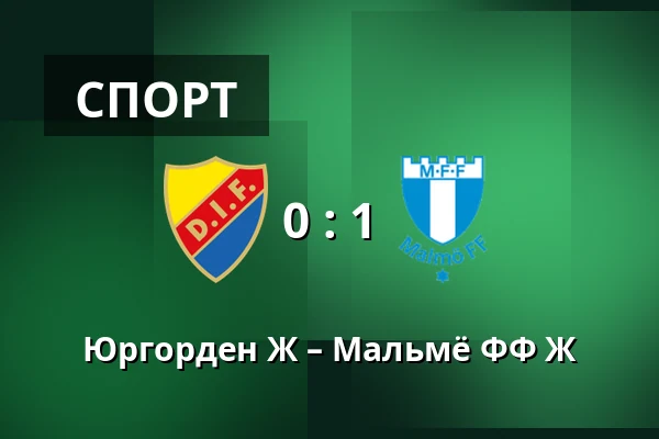 Юргорден Ж – Мальмё ФФ Ж — Stockholms Olympiastadion, Стокгольм