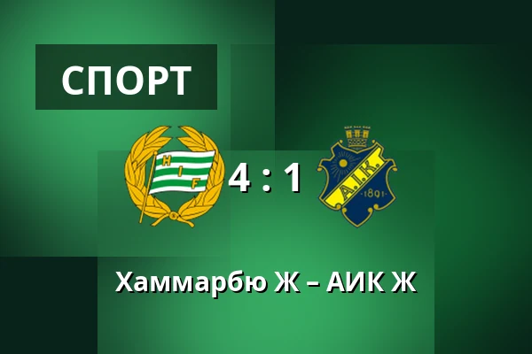 Хаммарбю Ж – АИК Ж — Hammarby IP, Стокгольм