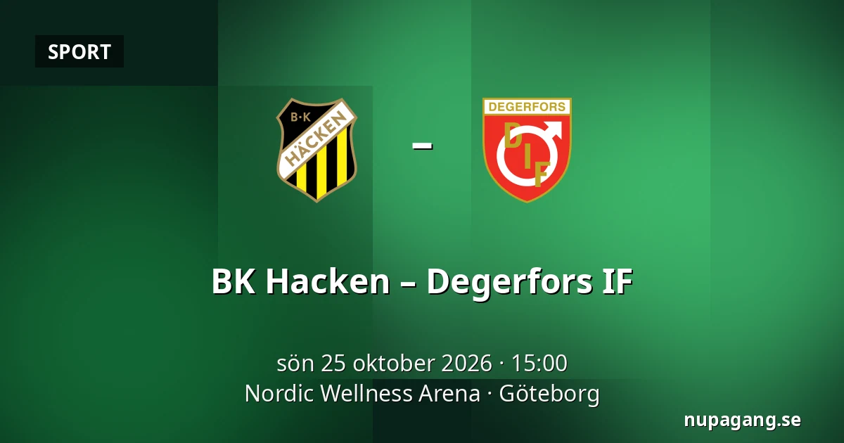 BK Hacken – Degerfors IF — Nordic Wellness Arena, Göteborg