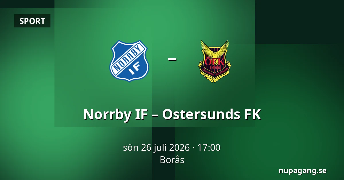 Norrby IF – Ostersunds FK — Borås
