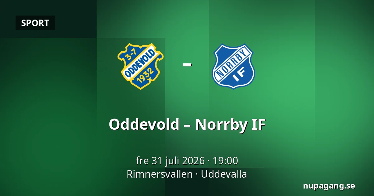 Oddevold – Norrby IF — Rimnersvallen, Uddevalla