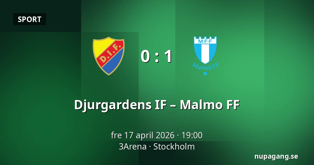 Djurgardens IF – Malmo FF — 3Arena, Stockholm