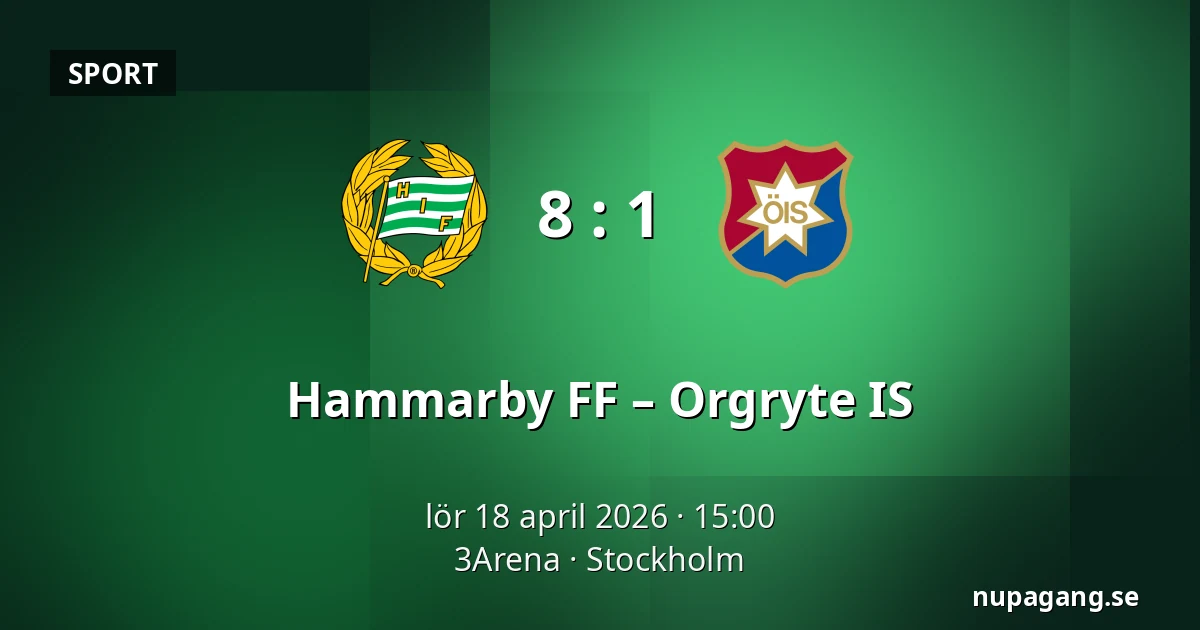 Hammarby FF – Orgryte IS — 3Arena, Stockholm