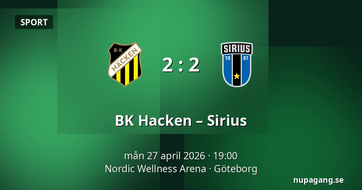 BK Hacken – Sirius — Nordic Wellness Arena, Göteborg
