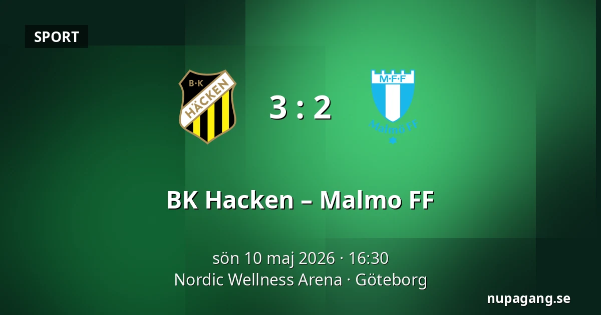 BK Hacken – Malmo FF — Nordic Wellness Arena, Göteborg