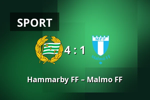 Hammarby FF – Malmo FF — 3Arena, Stockholm