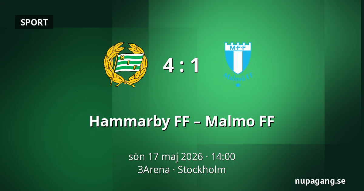 Hammarby FF – Malmo FF — 3Arena, Stockholm