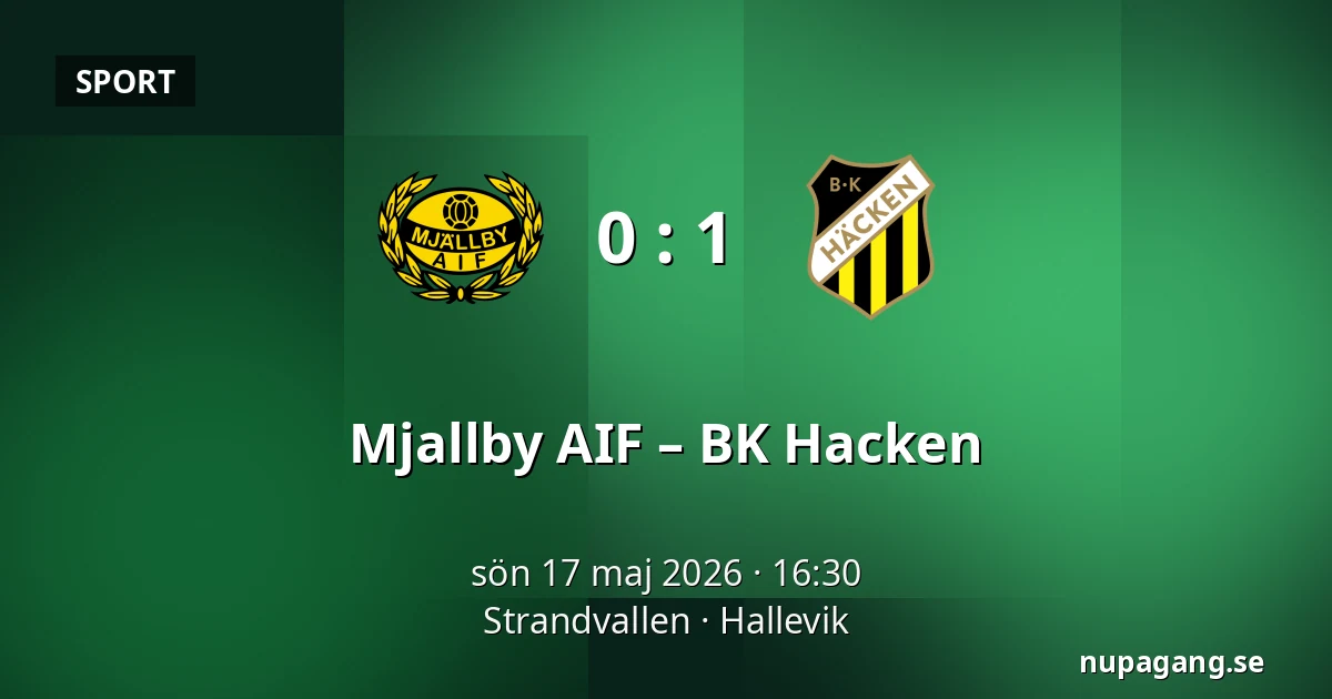 Mjallby AIF – BK Hacken — Strandvallen, Hallevik