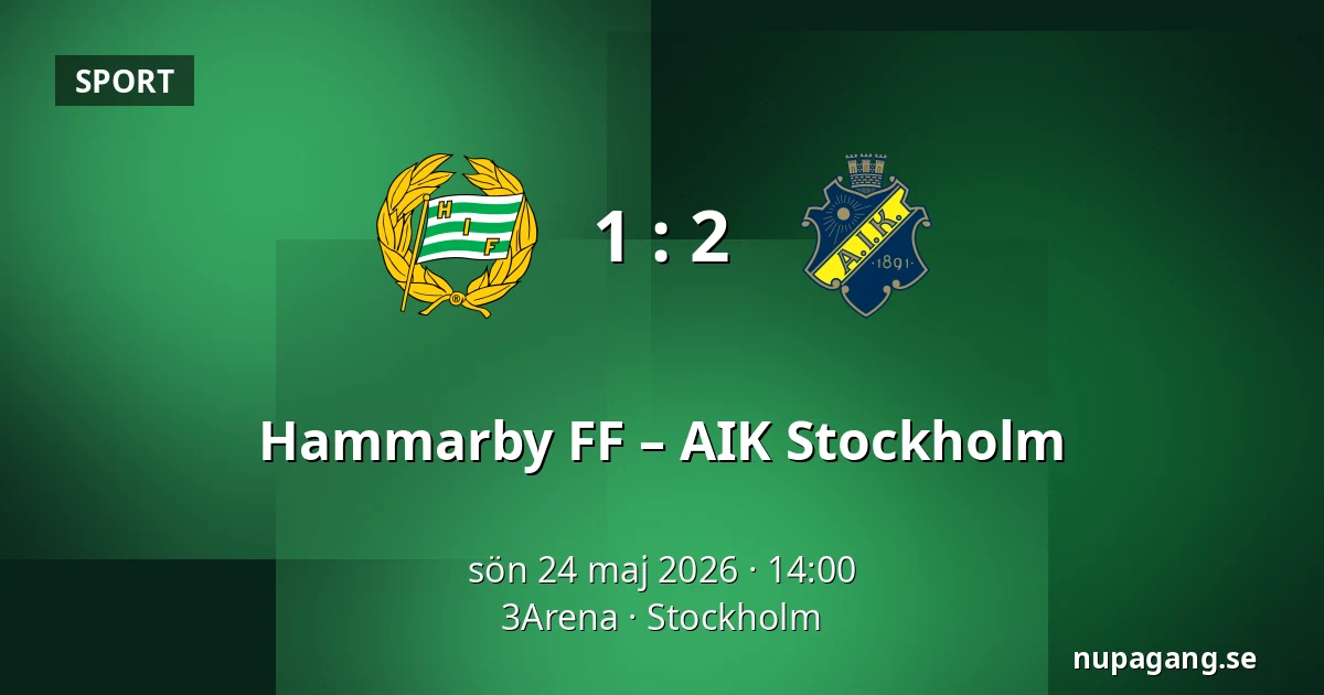 Hammarby FF – AIK Stockholm — 3Arena, Stockholm