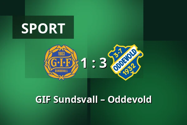 GIF Sundsvall – Oddevold — NP3 Arena, Sundsvall