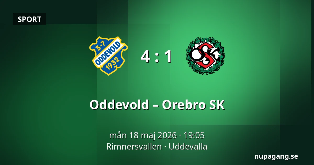 Oddevold – Orebro SK — Rimnersvallen, Uddevalla