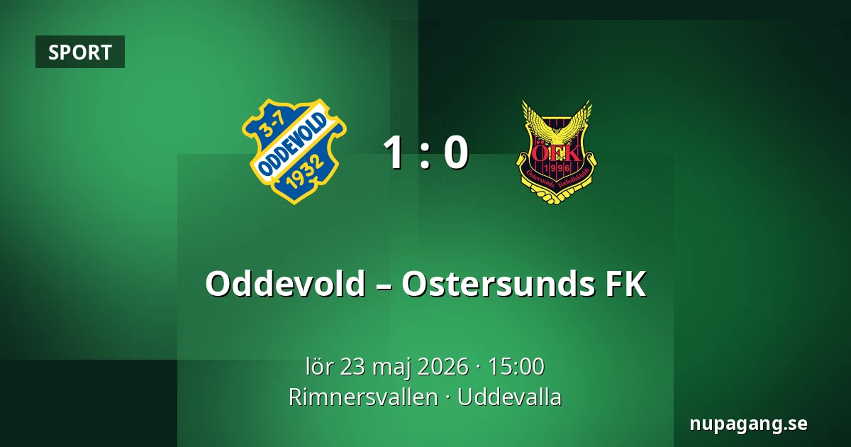 Oddevold – Ostersunds FK — Rimnersvallen, Uddevalla