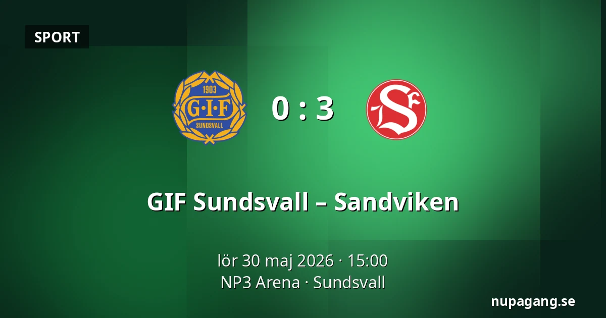 GIF Sundsvall – Sandviken — NP3 Arena, Sundsvall