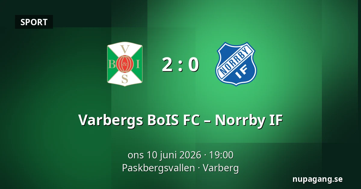 Varbergs BoIS FC – Norrby IF — Paskbergsvallen, Varberg