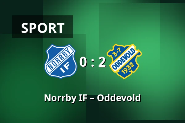 Norrby IF – Oddevold — Borås