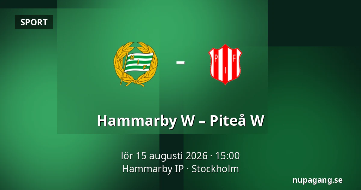 Hammarby W – Piteå W — Hammarby IP, Stockholm