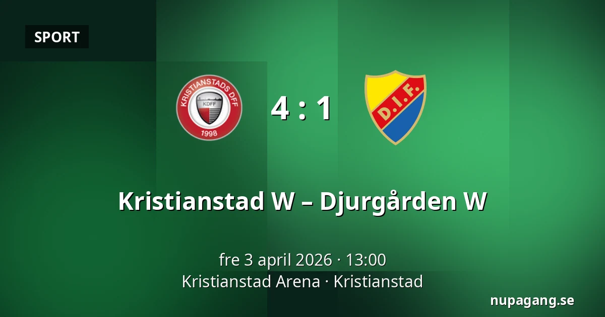 Kristianstad W – Djurgården W — Kristianstad Arena, Kristianstad