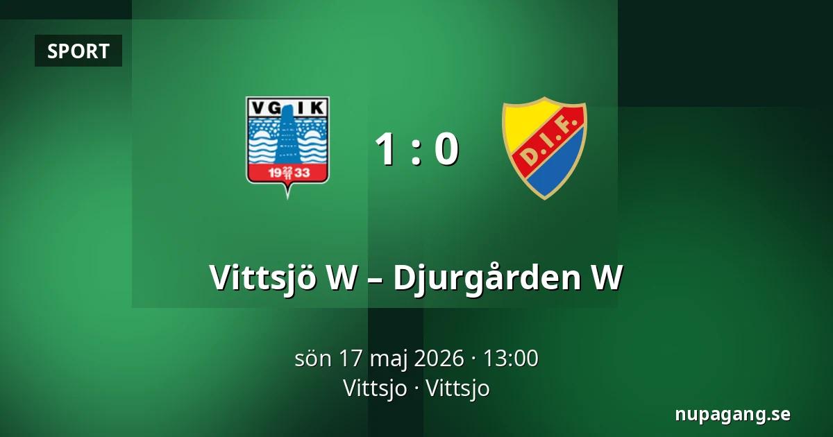 Vittsjö W – Djurgården W — Vittsjo, Vittsjo