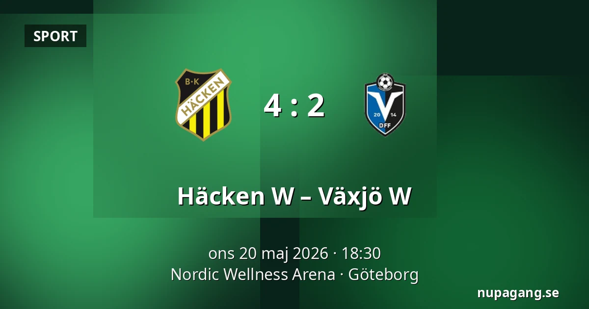 Häcken W – Växjö W — Nordic Wellness Arena, Göteborg