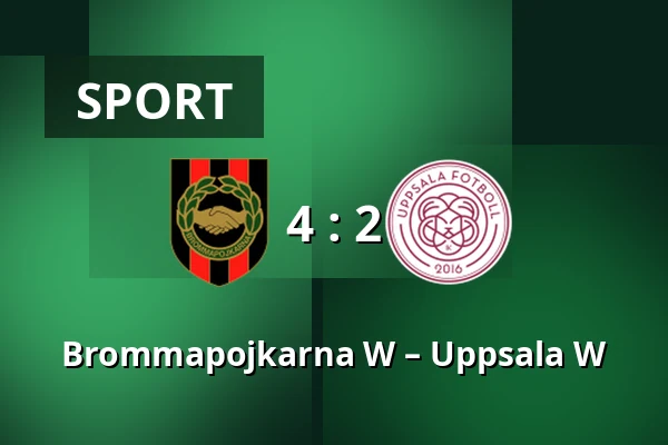 Brommapojkarna W – Uppsala W — Grimsta IP, Stockholm