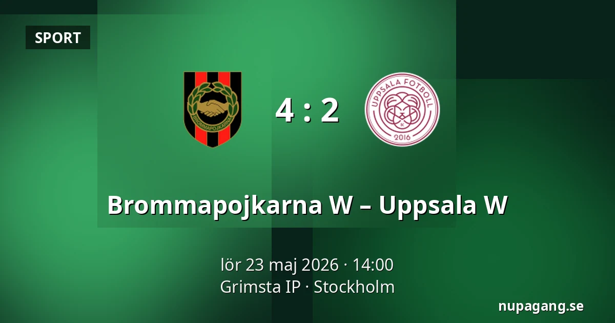 Brommapojkarna W – Uppsala W — Grimsta IP, Stockholm